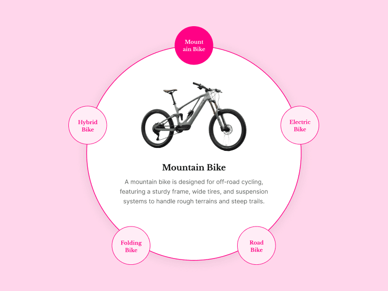 interactive circle infographic